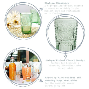 Rocco Highball Drinking Glass- 340ml